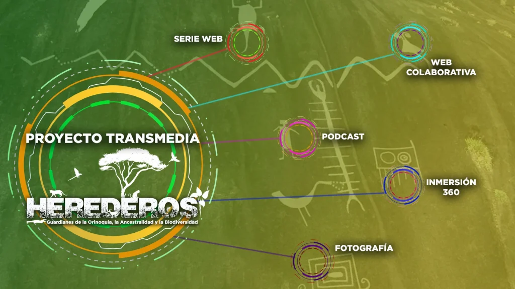 Herederos